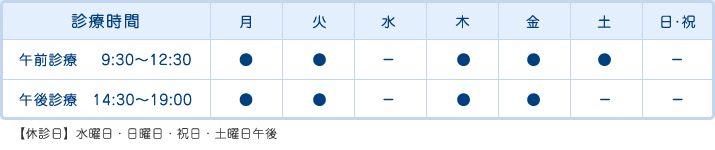 診療時間